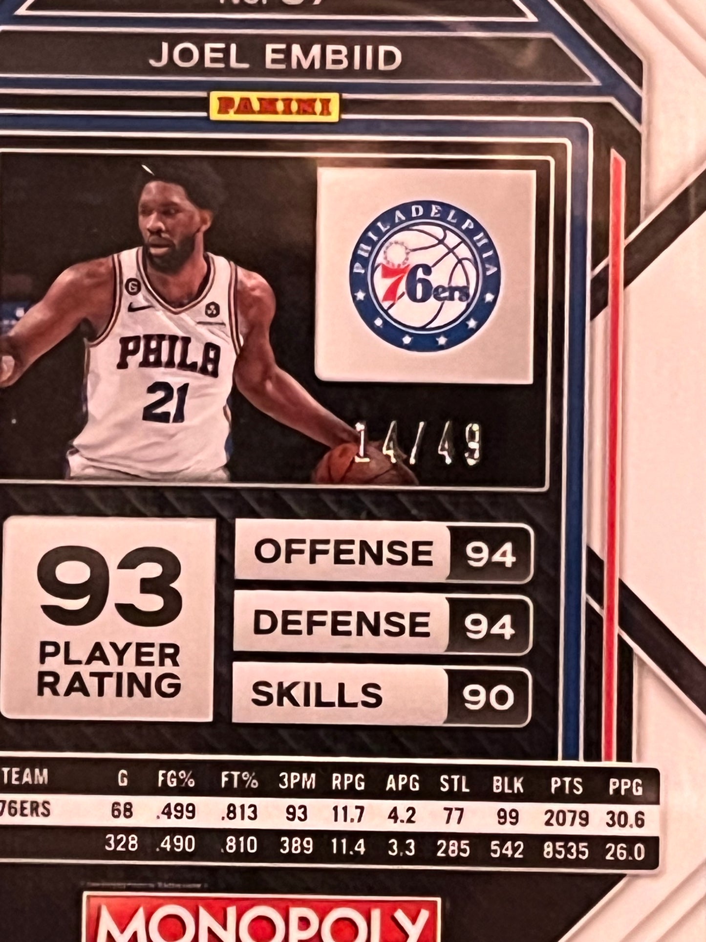 2022-23 Panini Prizm Monopoly Joel Embiid Gold /49 PSA 10